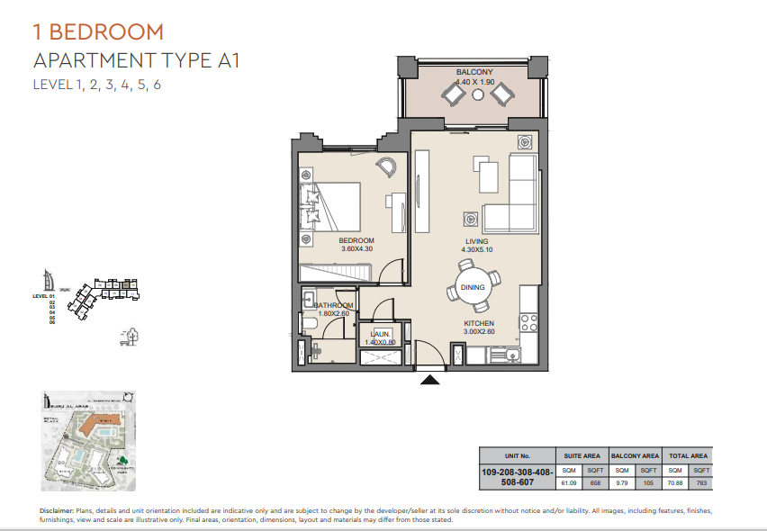 Type A1 LEVEL 1,2,3,4,5,6
